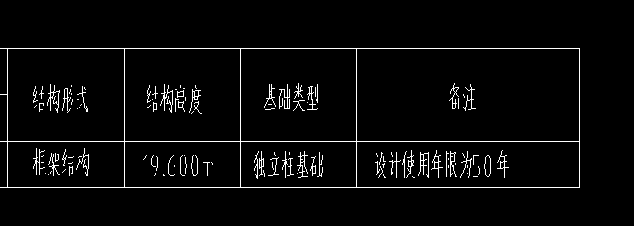 檐高