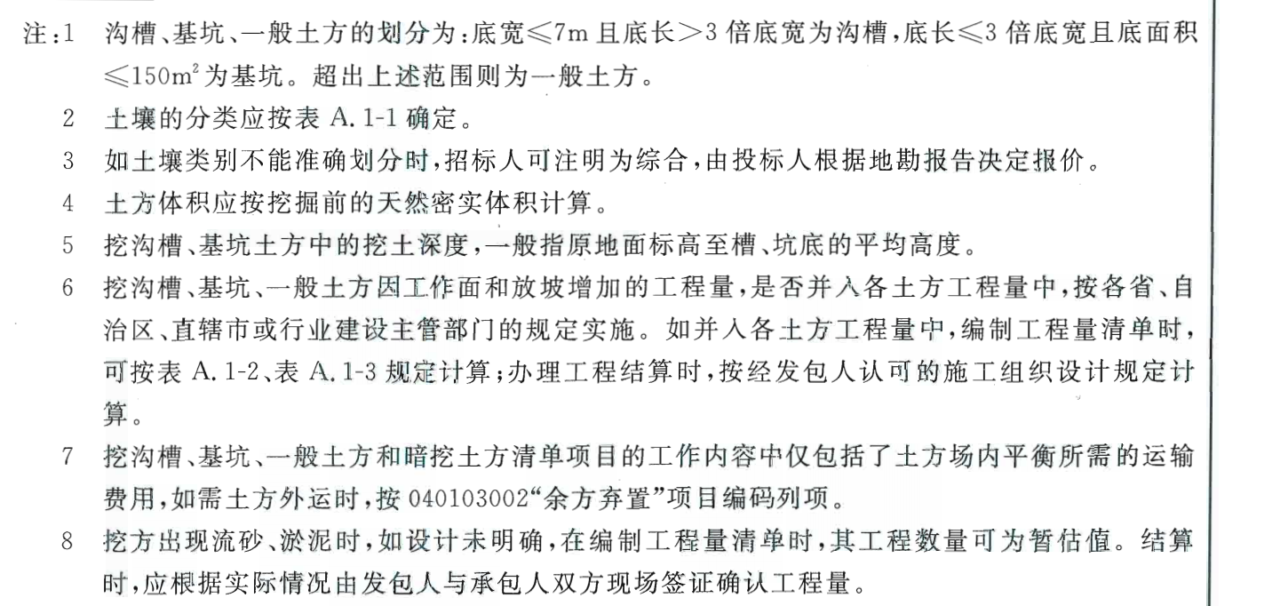 算量