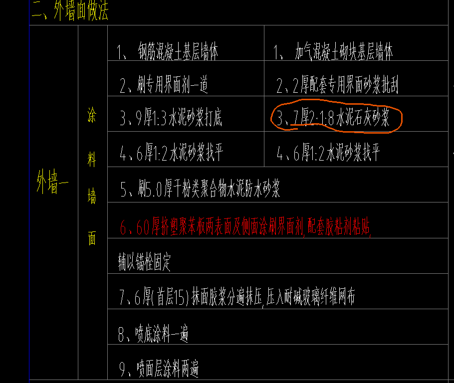 套做法