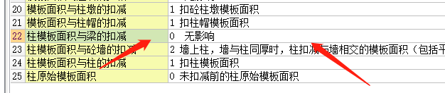扣減