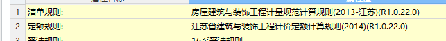清單規則