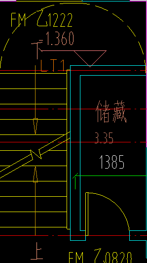 參數(shù)化