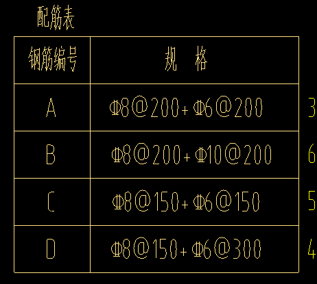 板負(fù)筋