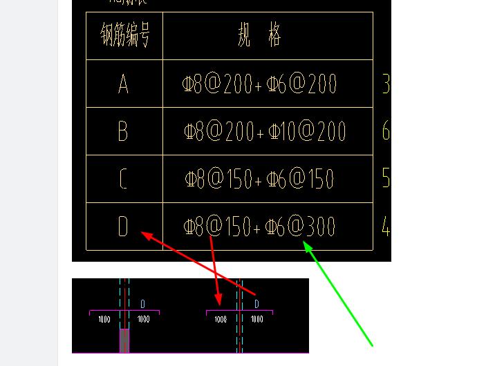 板負(fù)筋