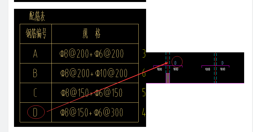負(fù)筋