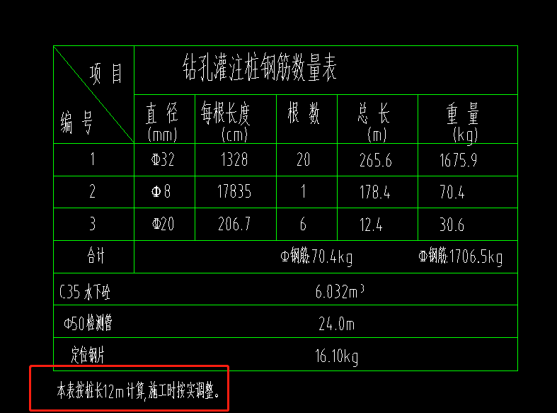 樁表