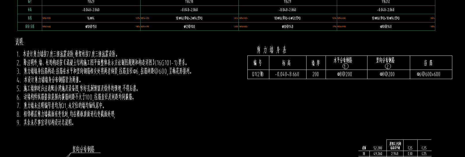 柱里