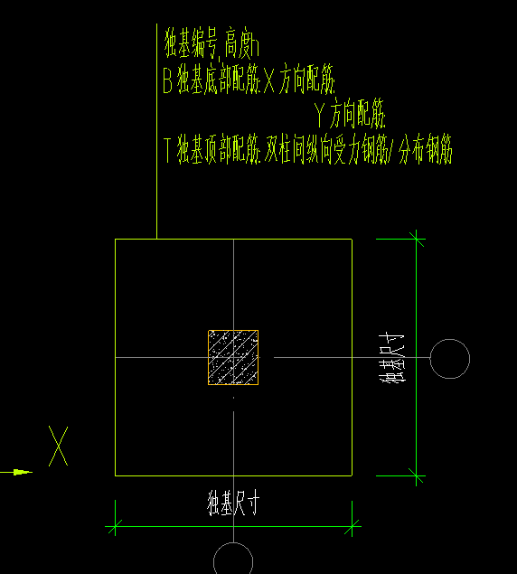 图中独立基础t是指上部钢筋,双柱间纵向受力钢筋和分布钢筋什么意思?