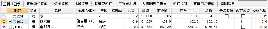人材機