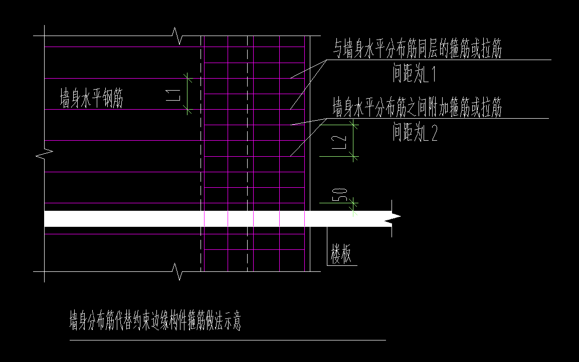 墻身