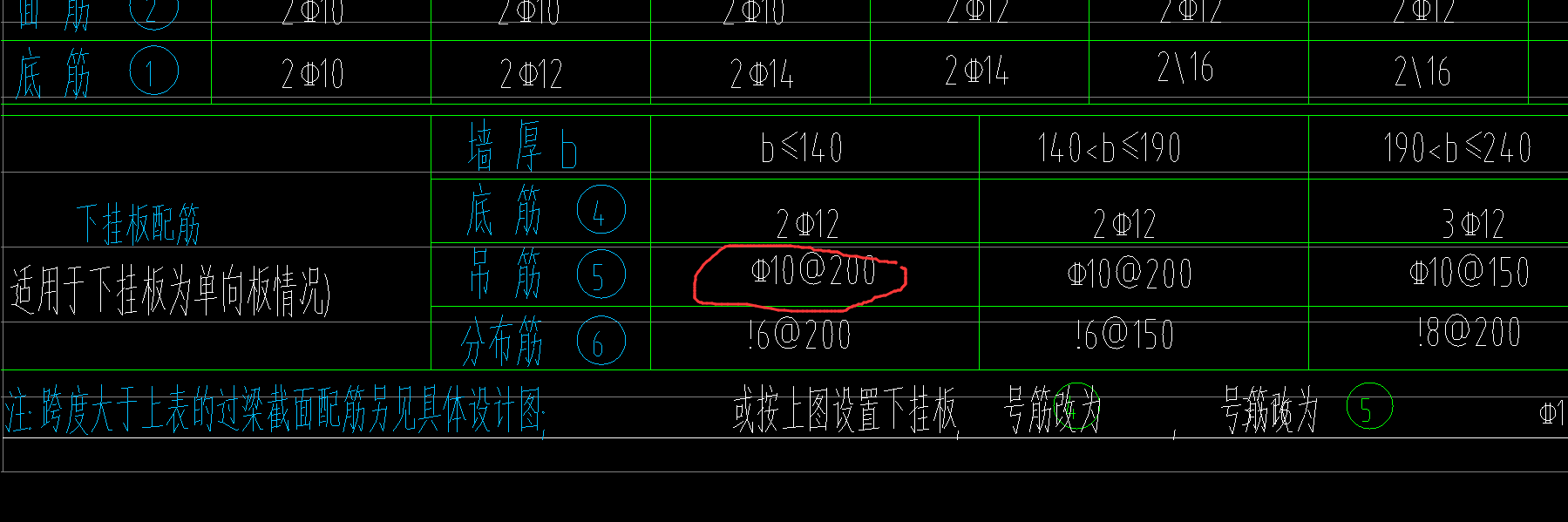 其他鋼筋