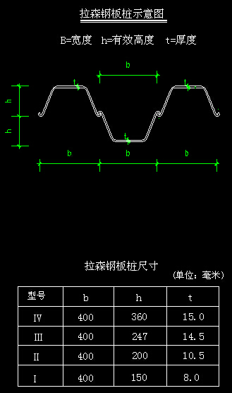 樁