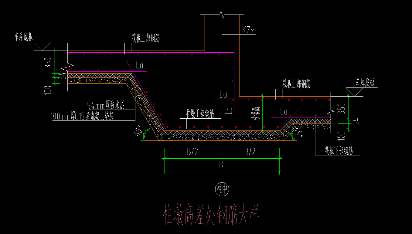 柱墩