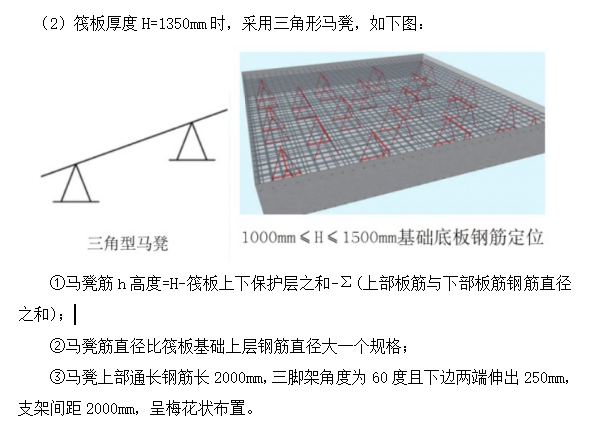 馬凳筋
