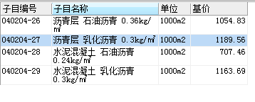 換算