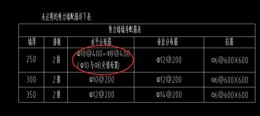 剪力墻