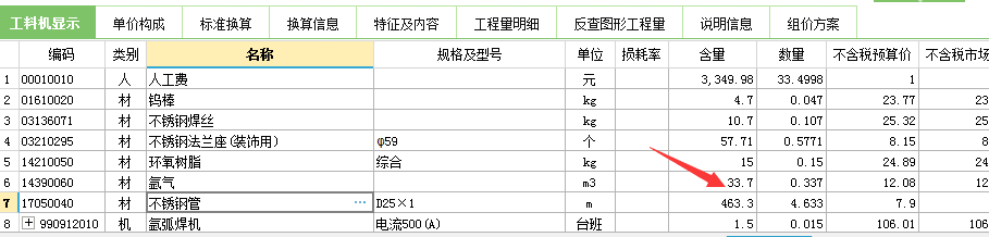 換算
