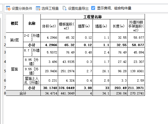 裝飾腳手架
