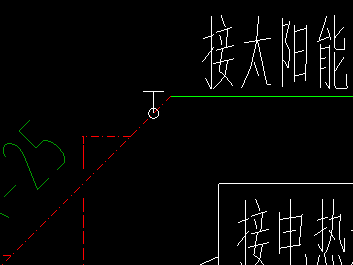 閥門