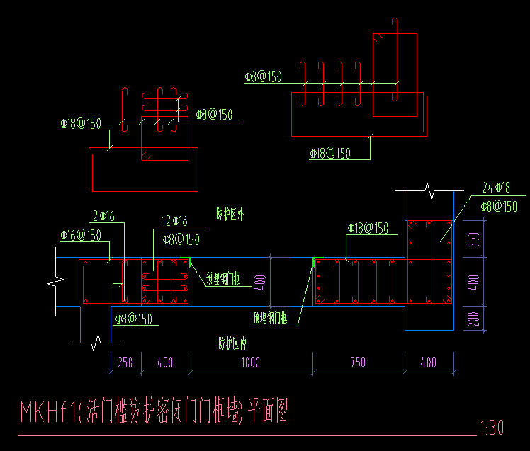 人防門