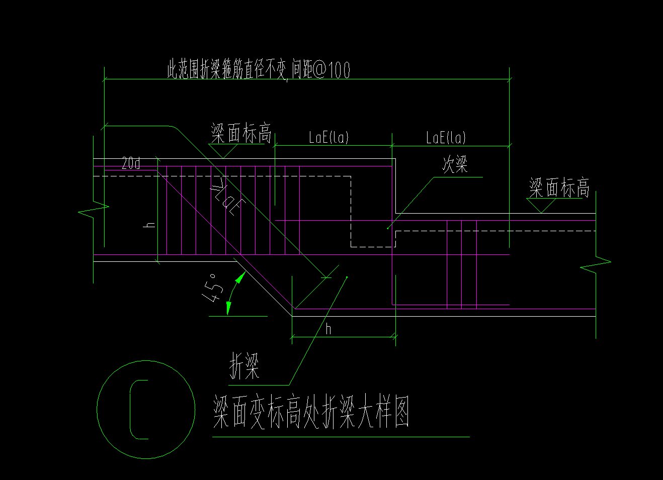 折梁