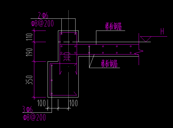 二次結(jié)構(gòu)