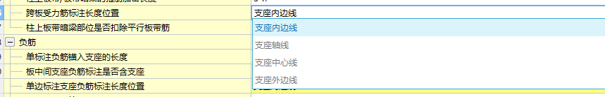 負筋