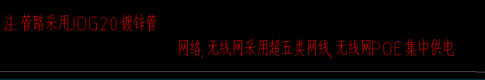 算量