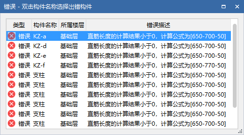 直筋