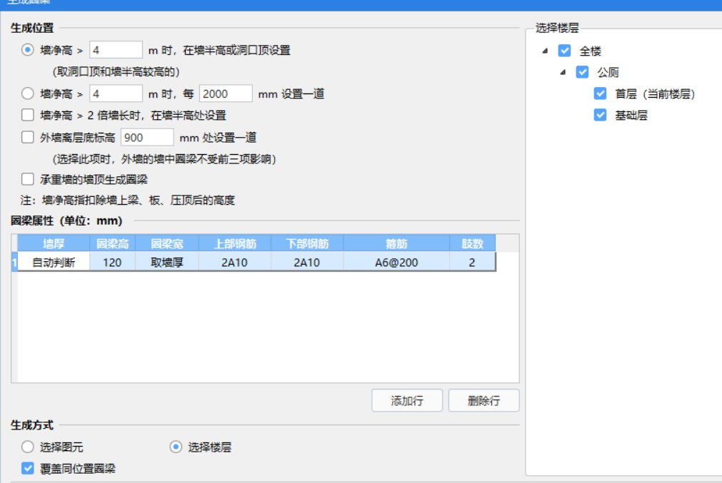 墻高