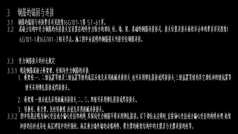 看圖