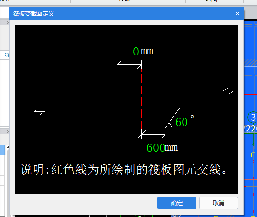截面