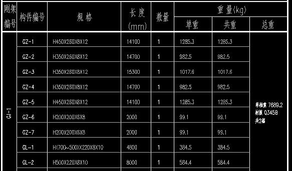 鋼結構