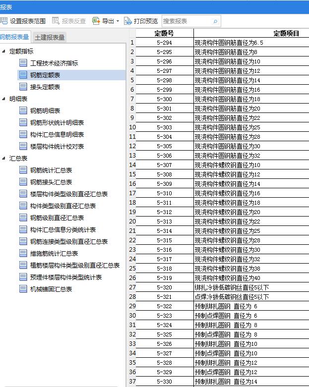 箍
