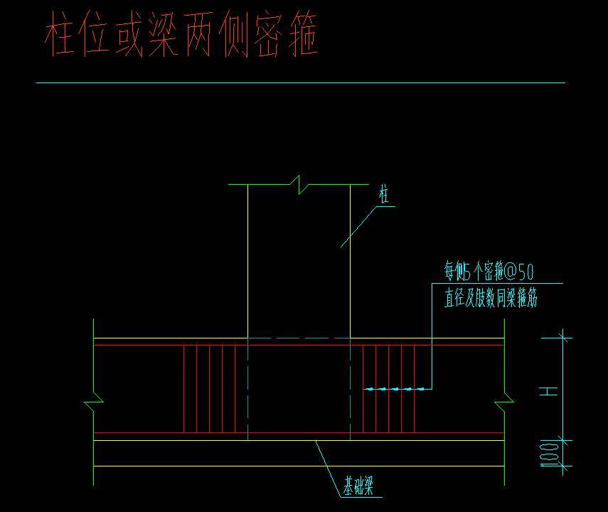基礎梁