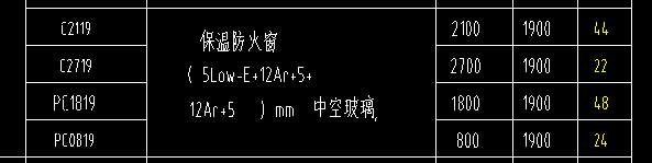 定額