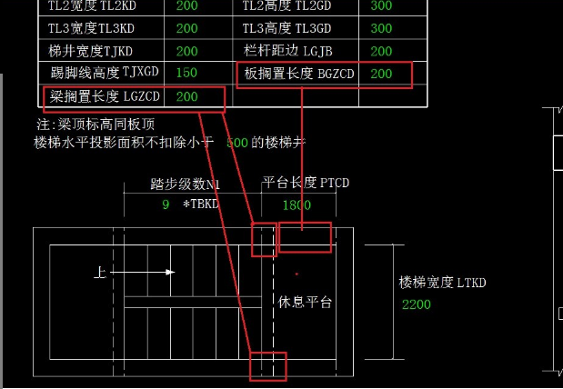 擱置長度