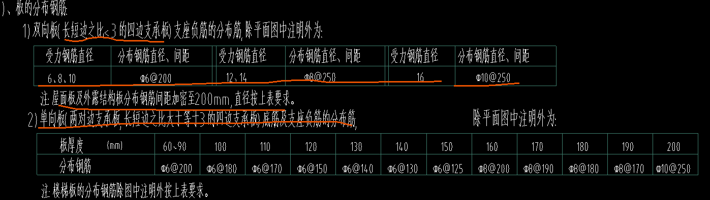 筋在哪里