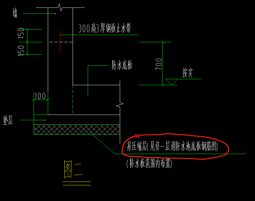 水池