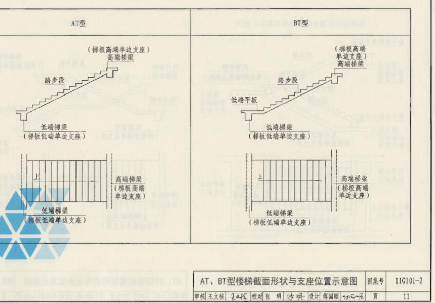 廣聯達服務新干線
