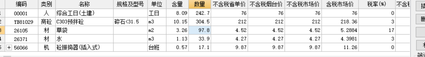 損耗怎么算