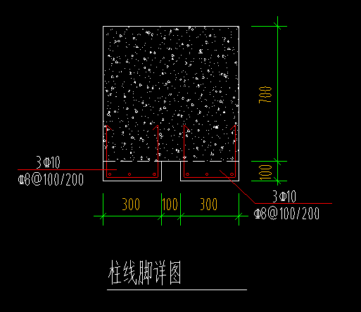柱腳