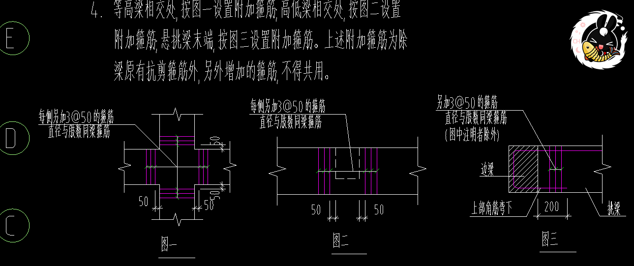 附加箍筋