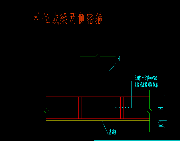 次梁