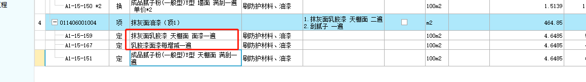 增減