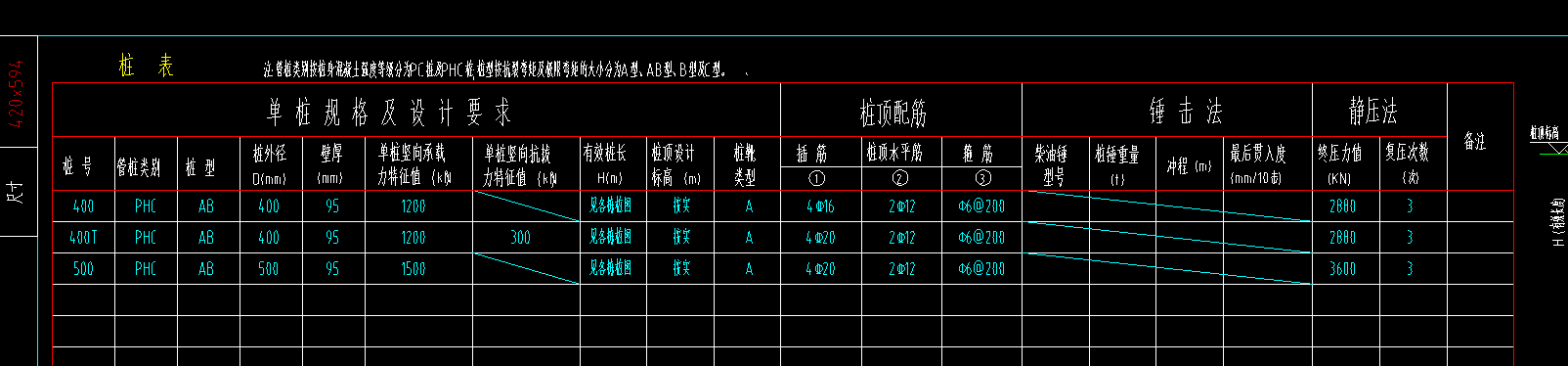 樁頂