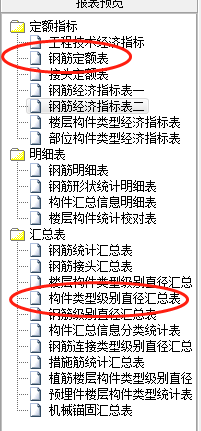 鋼筋信息