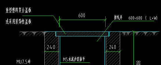 定額