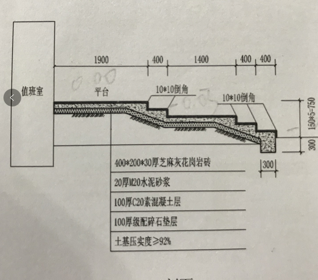 臺(tái)階怎么