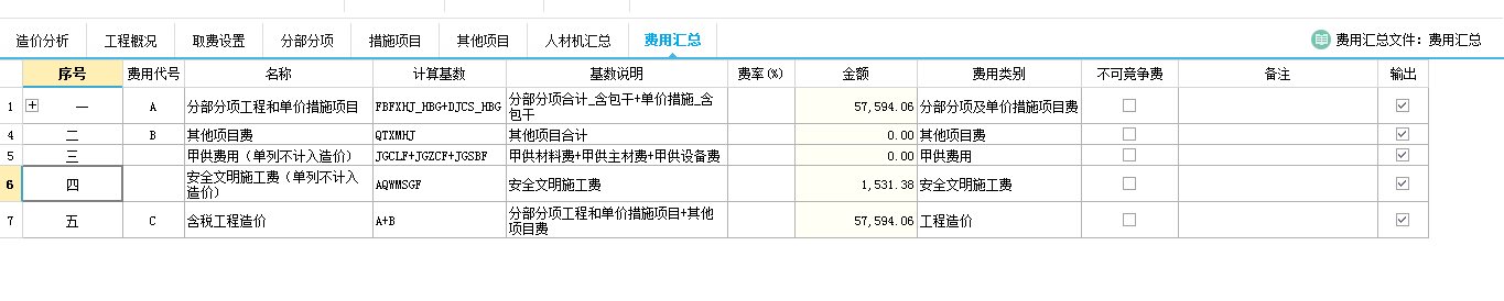 費用匯總